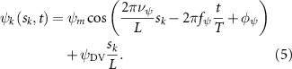 Equation (5)