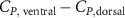 ${C_{P,{\text{ ventral}}}} - {C_{P,{\text{dorsal}}}}$