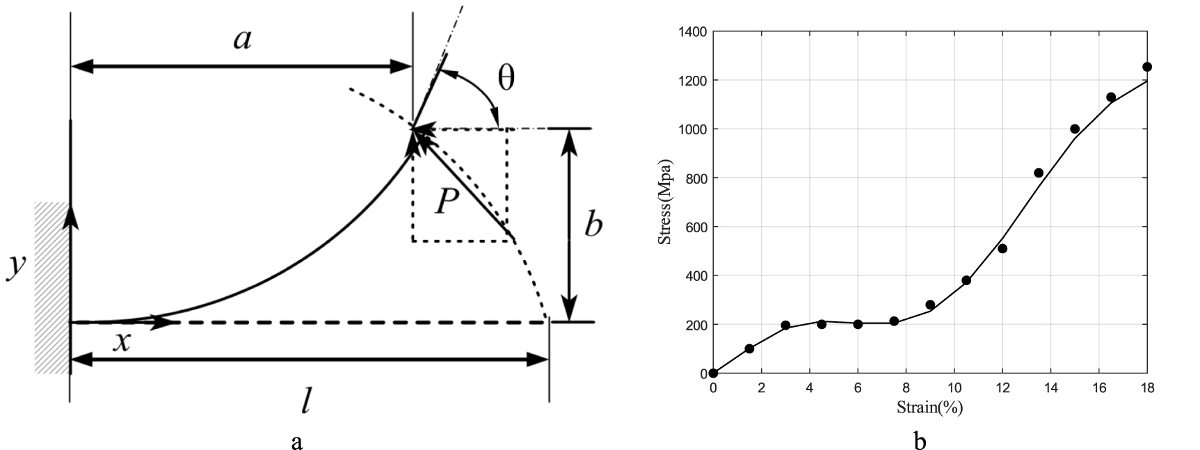 Insect-inspired passive wing collision recovery in flapping wing ...