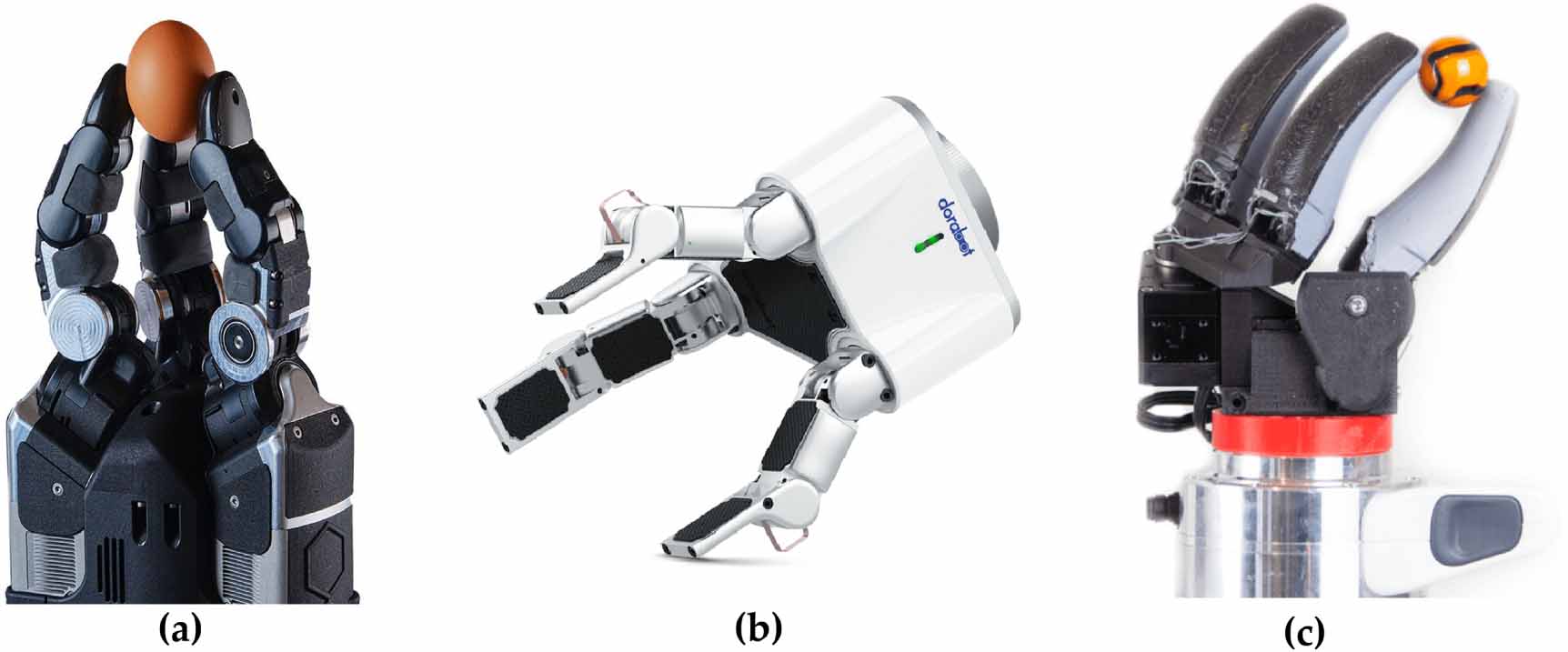 A comprehensive review of dexterous robotic hands: design ...