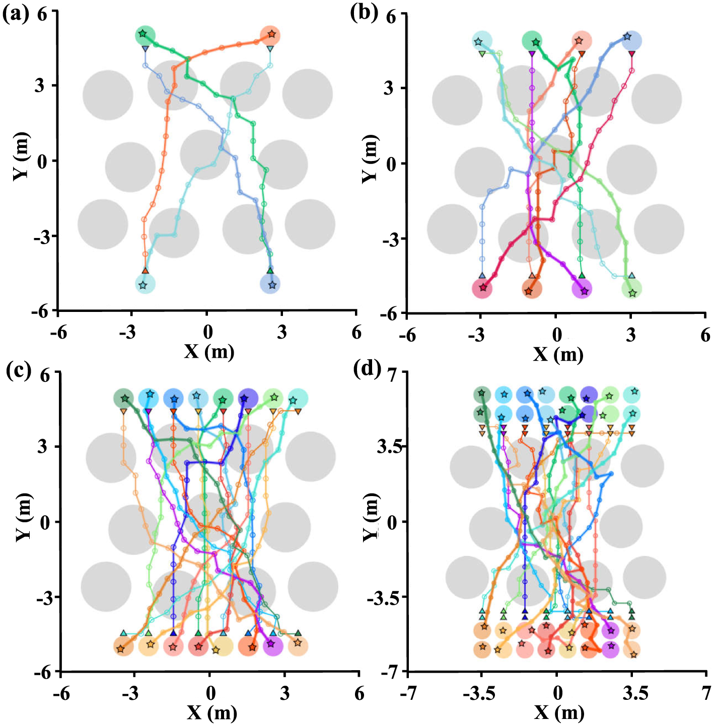 Maa2c Algorithm Path planning of locust-inspired jumping robots in obstacle-dense ...