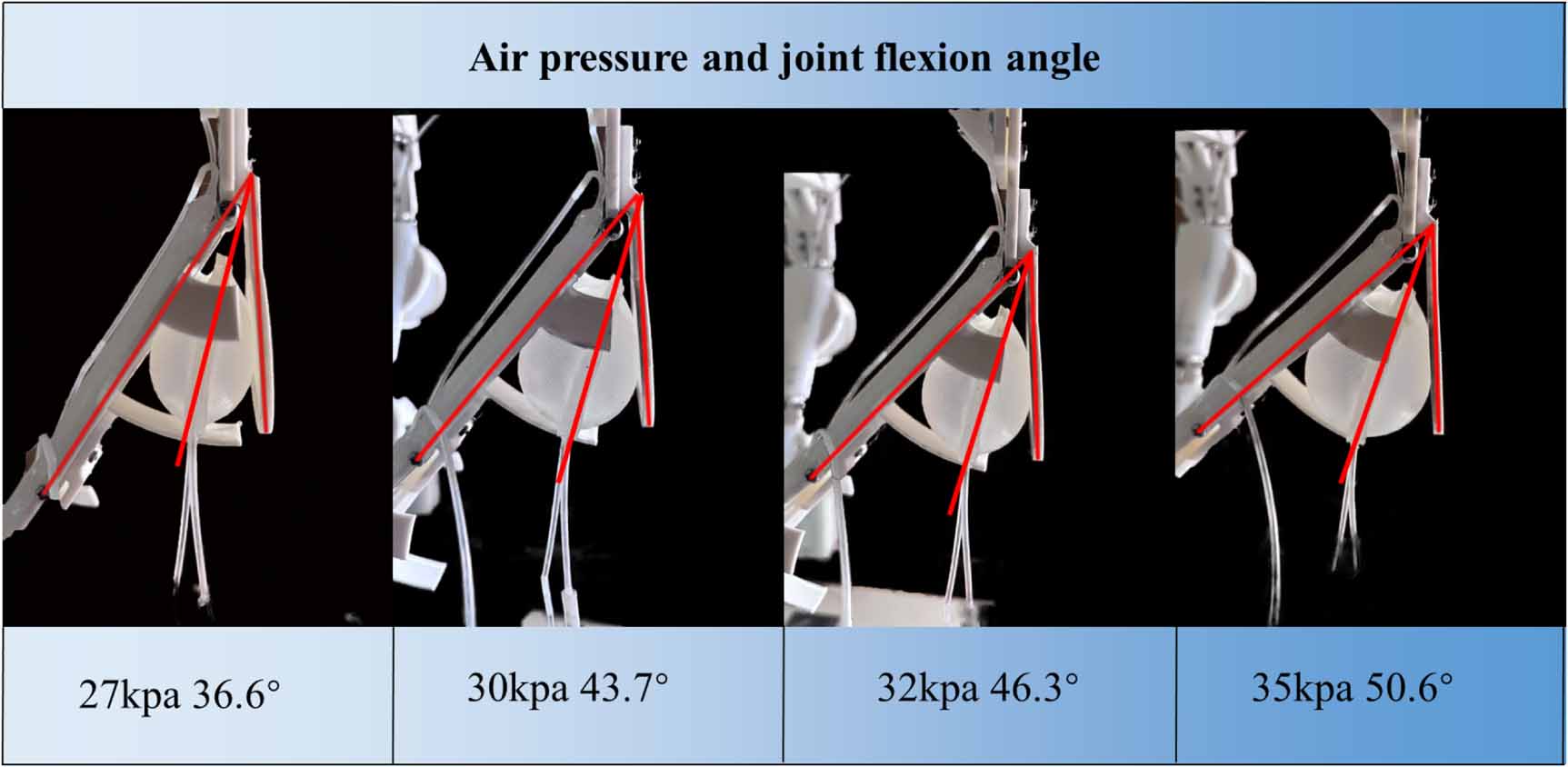 A reconfigurable exoskeleton bionic rigid-soft combination gripper ...