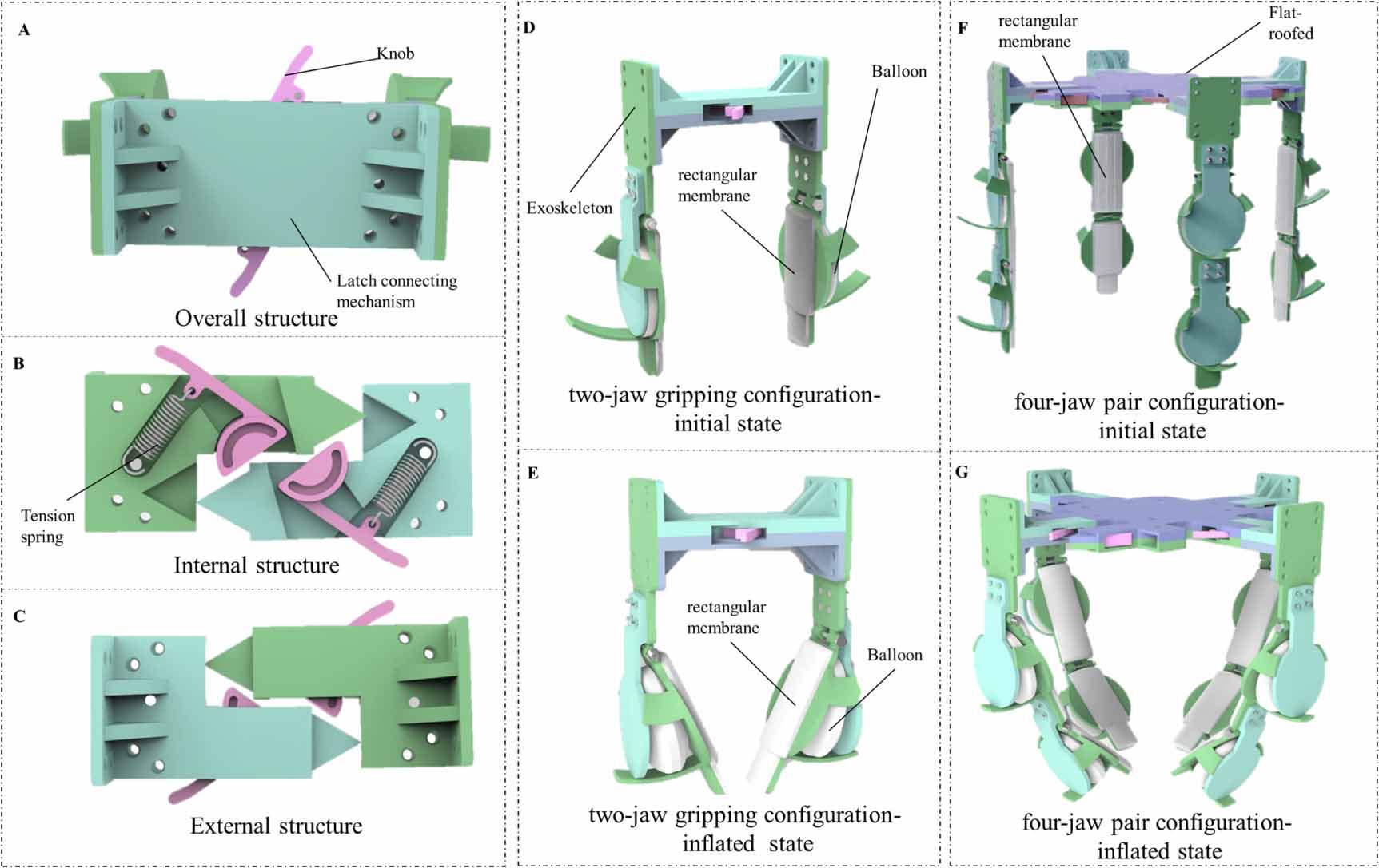 A reconfigurable exoskeleton bionic rigid-soft combination gripper ...