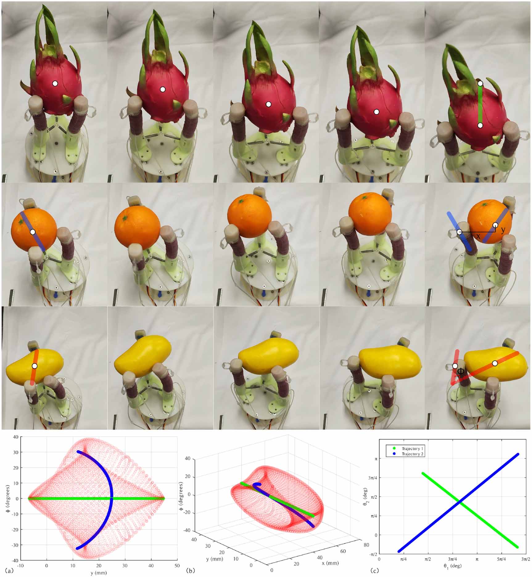 Stiffness enhanced reconfigurable soft hand for versatile stable grasps ...