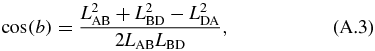 Equation (A.3)
