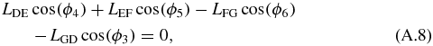 Equation (A.8)