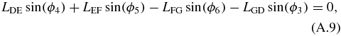 Equation (A.9)