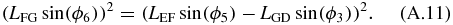 Equation (A.11)