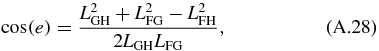 Equation (A.28)