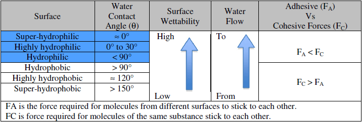 $\epsfbox{images/bb492194fun01.eps}$