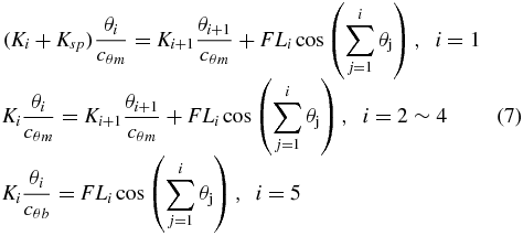 Equation (7)