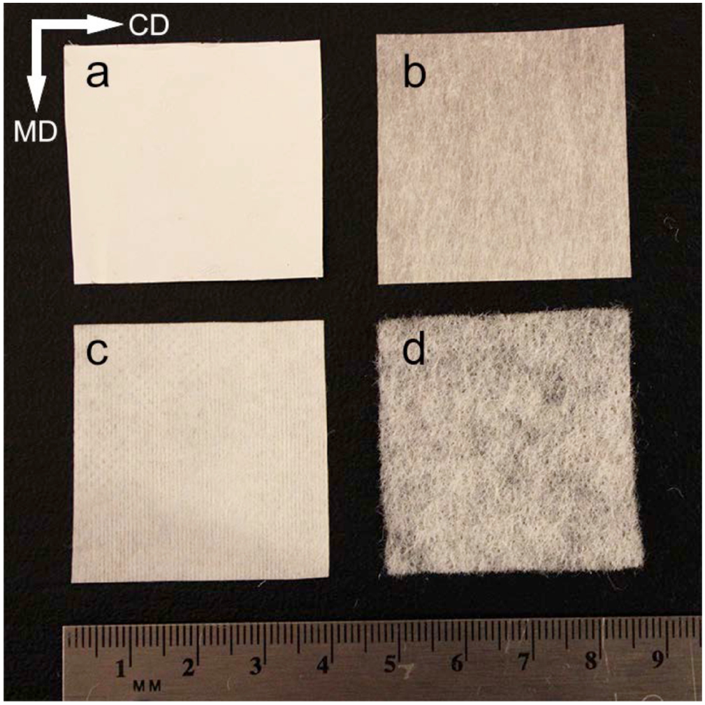 Tissue Inafroc Creating tissues from textiles: scalable nonwoven manufacturing ...
