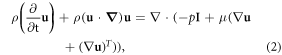 Equation (2)