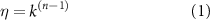 Equation (1)