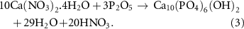 Equation (3)