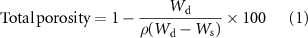 Equation (1)