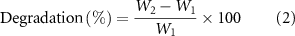 Equation (2)