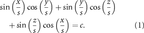 Equation (1)