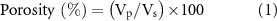 Equation (1)