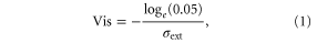 Equation (1)