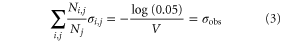 Equation (3)