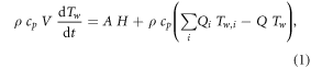 Equation (1)