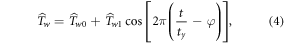 Equation (4)