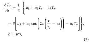 Equation (7)