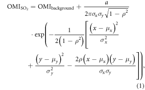Equation (1)