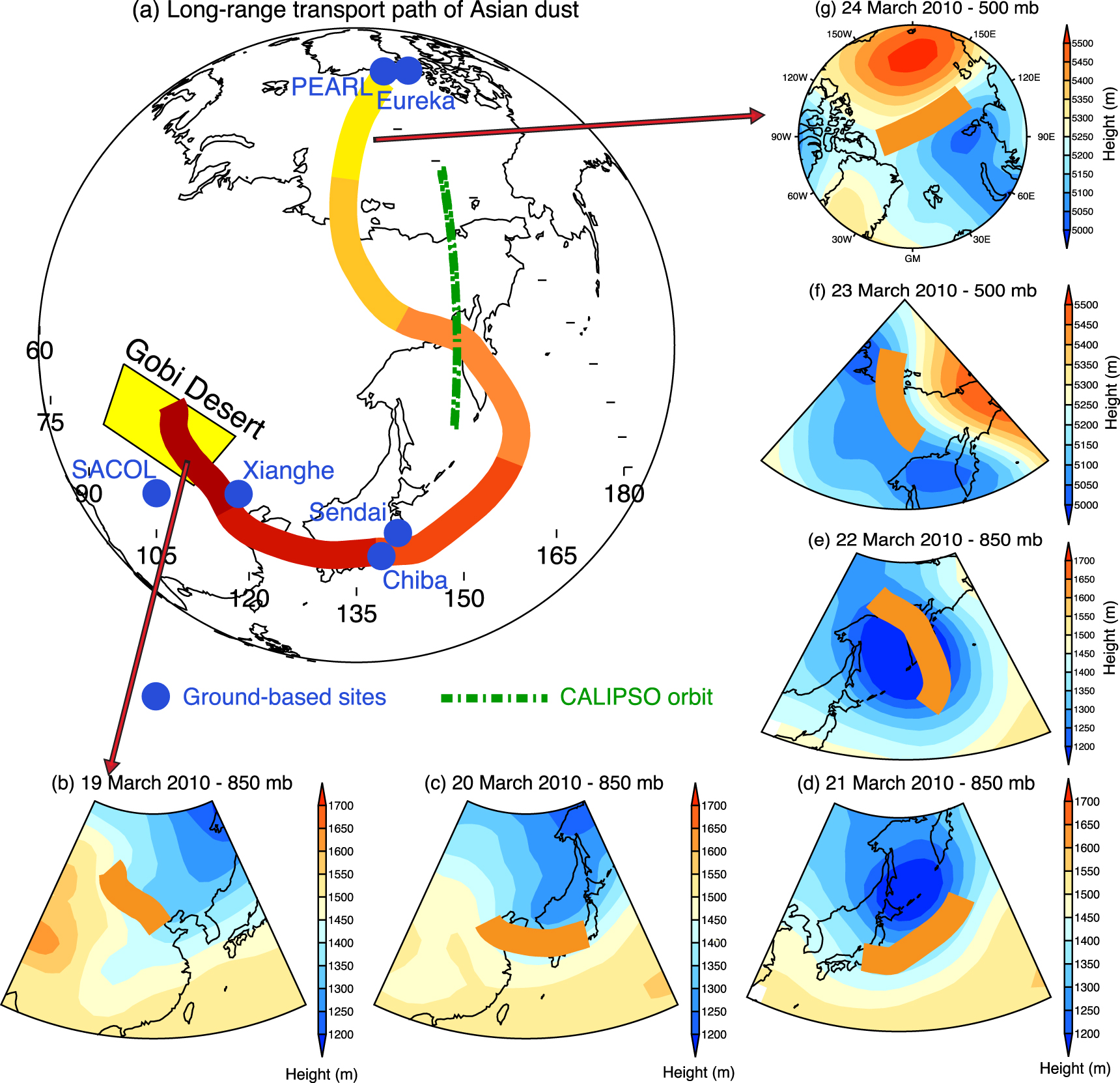 Short-cut transport path for Asian dust directly to the Arctic: a case ...
