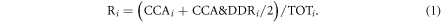 Equation (1)