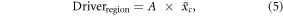 Equation (5)