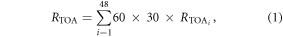 Equation (1)