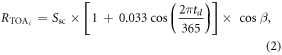 Equation (2)