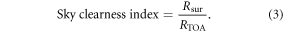 Equation (3)