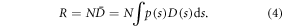 Equation (4)