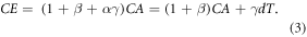 Equation (3)