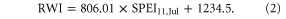Equation (2)