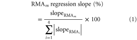 Equation (1)