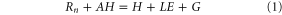 Equation (1)