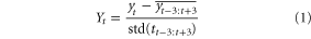 Equation (1)