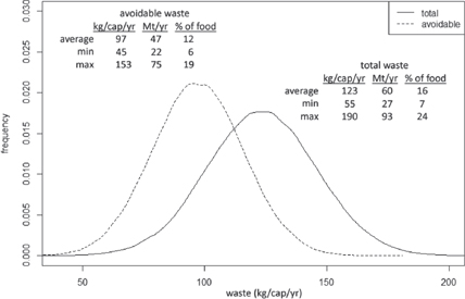 Figure 2. Refer to the following caption and surrounding text.