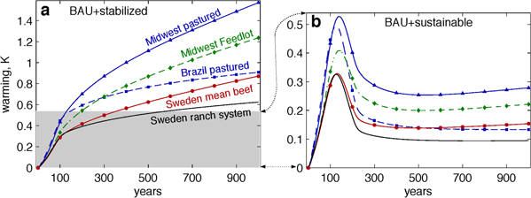 Figure 2. Refer to the following caption and surrounding text.