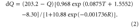 Equation (2)