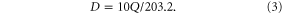 Equation (3)