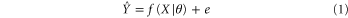 Equation (1)