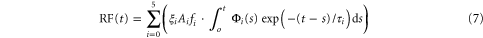 Equation (7)