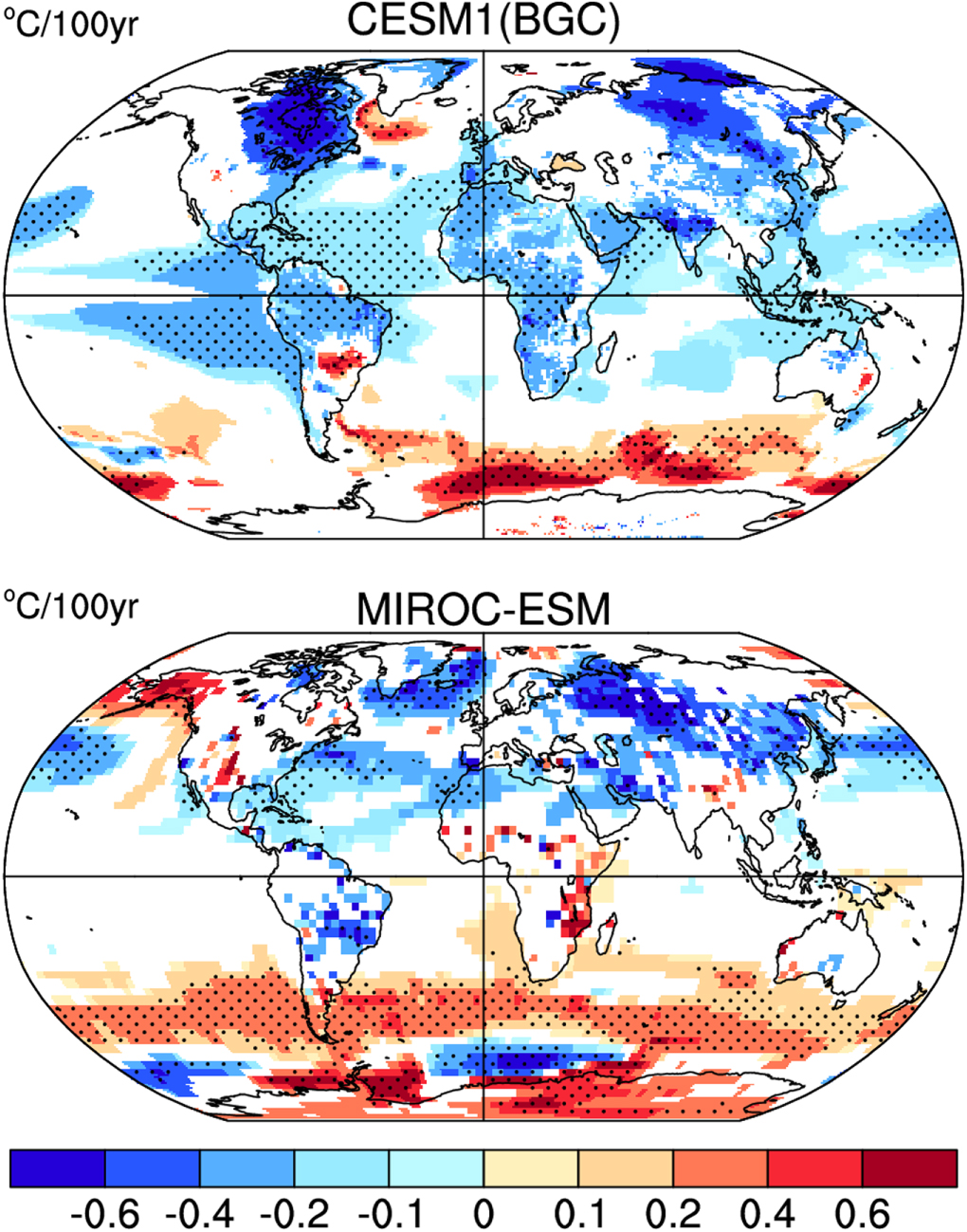 Examination of a climate stabilization pathway via zero-emissions using ...
