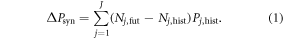 Equation (1)