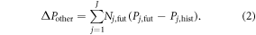 Equation (2)